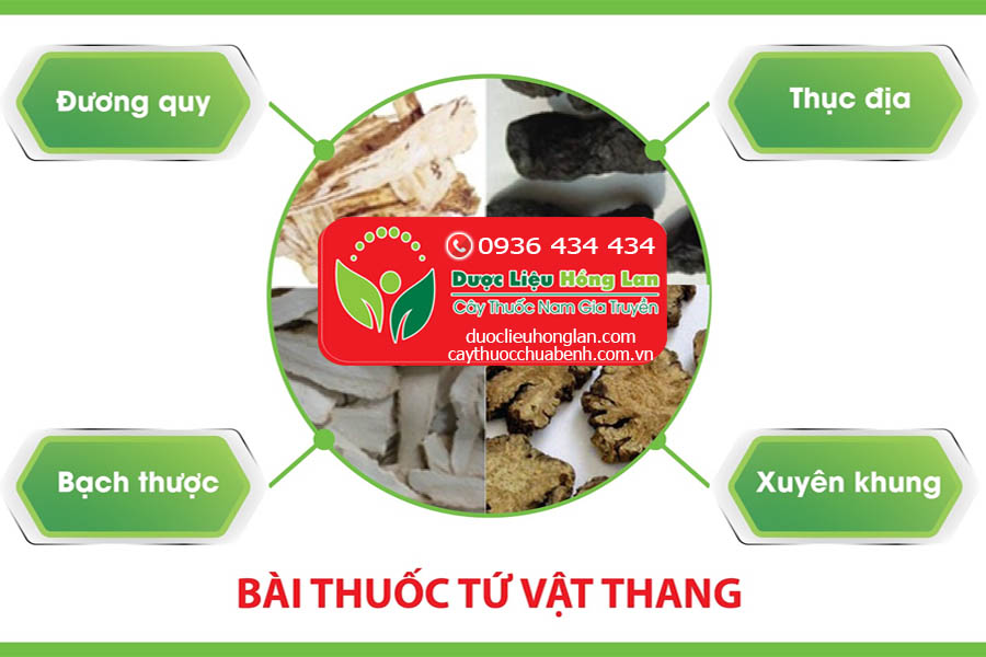 BAI-THUOC-CHUA-BENH-TU-CAY-XUYEN KHUNG-CTY-DUOC-LIEU-HONG-LAN